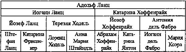 Новые тамплиеры. Духовники "черного ордена" Новые тамплиеры. Духовники "черного ордена"