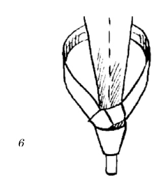 Шарфик, платочек, парео. Как красиво и модно повязать Шарфик, платочек, парео. Как красиво и модно повязать