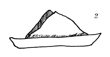 Шарфик, платочек, парео. Как красиво и модно повязать Шарфик, платочек, парео. Как красиво и модно повязать