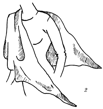 Шарфик, платочек, парео. Как красиво и модно повязать Шарфик, платочек, парео. Как красиво и модно повязать