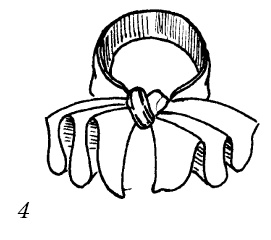 Шарфик, платочек, парео. Как красиво и модно повязать Шарфик, платочек, парео. Как красиво и модно повязать
