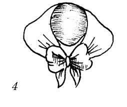 Шарфик, платочек, парео. Как красиво и модно повязать Шарфик, платочек, парео. Как красиво и модно повязать