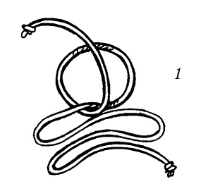 Шарфик, платочек, парео. Как красиво и модно повязать Шарфик, платочек, парео. Как красиво и модно повязать