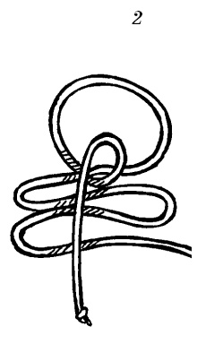 Шарфик, платочек, парео. Как красиво и модно повязать Шарфик, платочек, парео. Как красиво и модно повязать