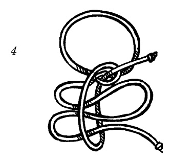 Шарфик, платочек, парео. Как красиво и модно повязать Шарфик, платочек, парео. Как красиво и модно повязать