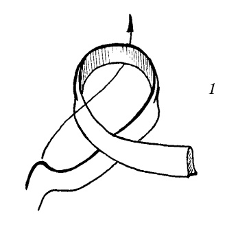 Шарфик, платочек, парео. Как красиво и модно повязать Шарфик, платочек, парео. Как красиво и модно повязать