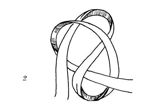 Шарфик, платочек, парео. Как красиво и модно повязать Шарфик, платочек, парео. Как красиво и модно повязать