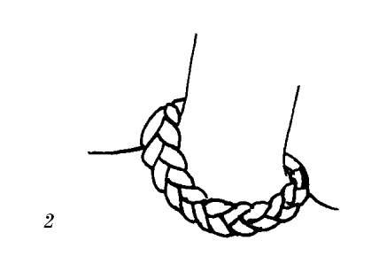 Шарфик, платочек, парео. Как красиво и модно повязать Шарфик, платочек, парео. Как красиво и модно повязать
