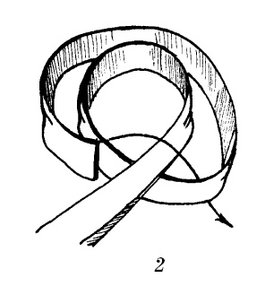 Шарфик, платочек, парео. Как красиво и модно повязать Шарфик, платочек, парео. Как красиво и модно повязать