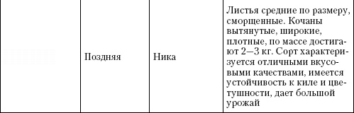Большая энциклопедия дачника Большая энциклопедия дачника
