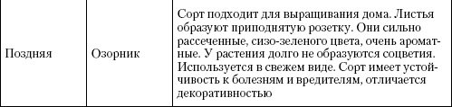 Большая энциклопедия дачника Большая энциклопедия дачника