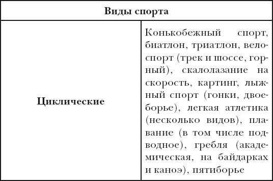 Классная энциклопедия для мальчиков. Отличные советы, как быть лучшим во всем! Классная энциклопедия для мальчиков. Отличные советы, как быть лучшим во всем!