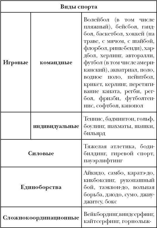 Классная энциклопедия для мальчиков. Отличные советы, как быть лучшим во всем! Классная энциклопедия для мальчиков. Отличные советы, как быть лучшим во всем!