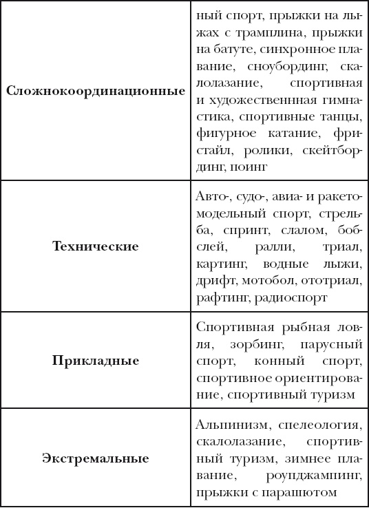 Классная энциклопедия для мальчиков. Отличные советы, как быть лучшим во всем! Классная энциклопедия для мальчиков. Отличные советы, как быть лучшим во всем!