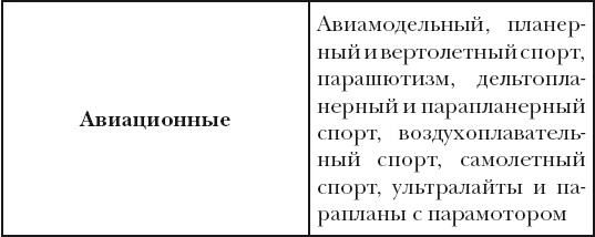 Классная энциклопедия для мальчиков. Отличные советы, как быть лучшим во всем! Классная энциклопедия для мальчиков. Отличные советы, как быть лучшим во всем!