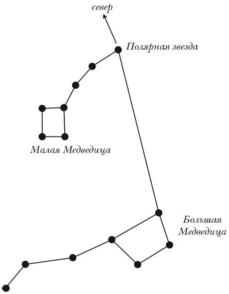 Классная энциклопедия для мальчиков. Отличные советы, как быть лучшим во всем! Классная энциклопедия для мальчиков. Отличные советы, как быть лучшим во всем!