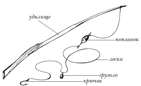 Классная энциклопедия для мальчиков. Отличные советы, как быть лучшим во всем! Классная энциклопедия для мальчиков. Отличные советы, как быть лучшим во всем!