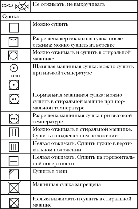 Классная энциклопедия для девочек. Отличные советы как быть лучшей во всем! Классная энциклопедия для девочек. Отличные советы как быть лучшей во всем!