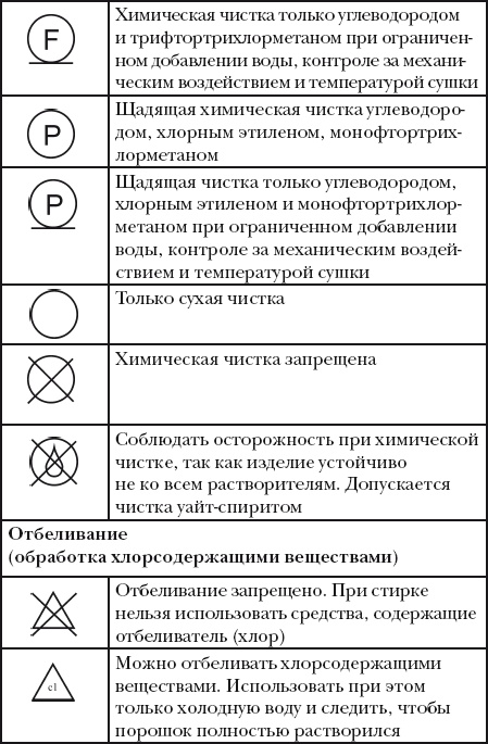 Классная энциклопедия для девочек. Отличные советы как быть лучшей во всем! Классная энциклопедия для девочек. Отличные советы как быть лучшей во всем!