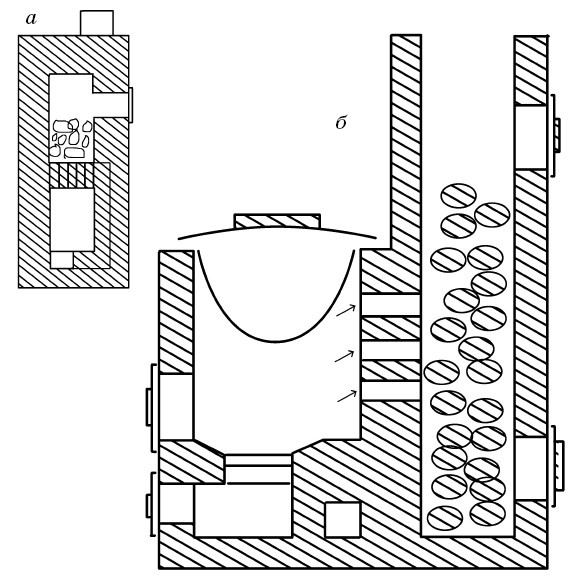 Печи для бань и саун своими руками Печи для бань и саун своими руками