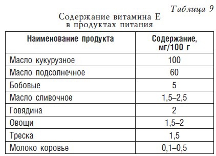 Детское питание. Рецепты, советы, рекомендации Детское питание. Рецепты, советы, рекомендации