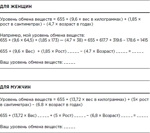 Бикини диета 5:2 Бикини диета 5:2