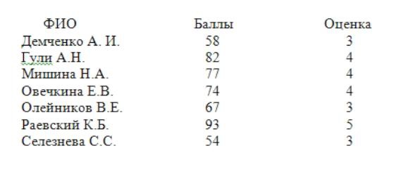 Факультет Факультет