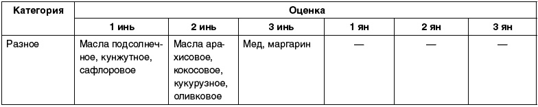 Восточный путь самоомоложения. Все лучшие техники и методики Восточный путь самоомоложения. Все лучшие техники и методики