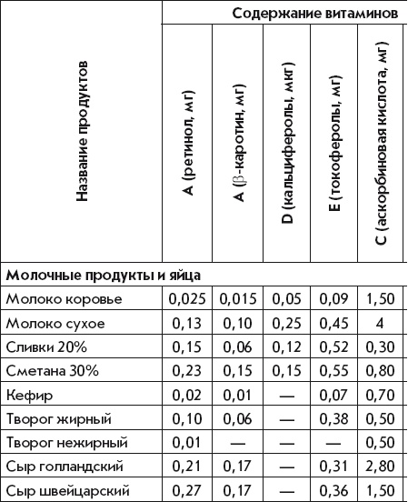 Летние супы, окрошки, свекольники и другие. Готовим, как профессионалы! Летние супы, окрошки, свекольники и другие. Готовим, как профессионалы!
