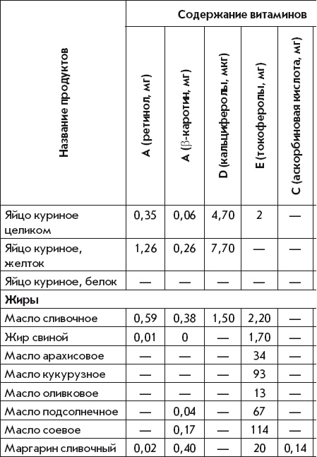 Летние супы, окрошки, свекольники и другие. Готовим, как профессионалы! Летние супы, окрошки, свекольники и другие. Готовим, как профессионалы!