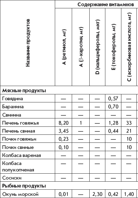 Летние супы, окрошки, свекольники и другие. Готовим, как профессионалы! Летние супы, окрошки, свекольники и другие. Готовим, как профессионалы!
