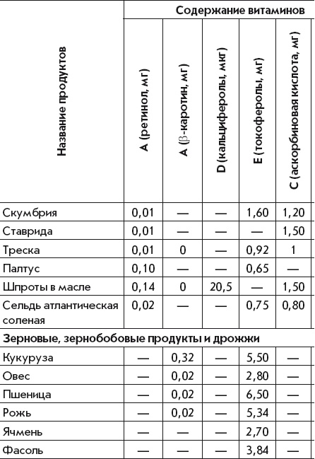 Летние супы, окрошки, свекольники и другие. Готовим, как профессионалы! Летние супы, окрошки, свекольники и другие. Готовим, как профессионалы!