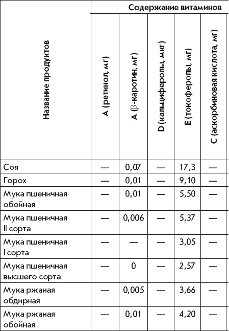 Летние супы, окрошки, свекольники и другие. Готовим, как профессионалы! Летние супы, окрошки, свекольники и другие. Готовим, как профессионалы!