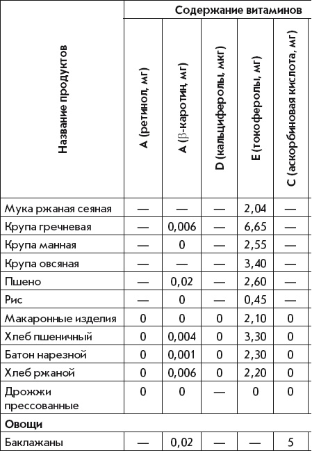 Летние супы, окрошки, свекольники и другие. Готовим, как профессионалы! Летние супы, окрошки, свекольники и другие. Готовим, как профессионалы!