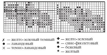 Вязаные модные аксессуары. Сумочки, ремни, перчатки, шарфы Вязаные модные аксессуары. Сумочки, ремни, перчатки, шарфы