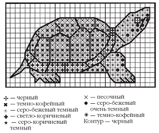 Вязаные модные аксессуары. Сумочки, ремни, перчатки, шарфы Вязаные модные аксессуары. Сумочки, ремни, перчатки, шарфы