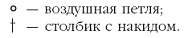 Вязаные модные аксессуары. Сумочки, ремни, перчатки, шарфы Вязаные модные аксессуары. Сумочки, ремни, перчатки, шарфы