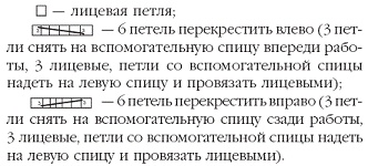 Вязаные модные аксессуары. Сумочки, ремни, перчатки, шарфы Вязаные модные аксессуары. Сумочки, ремни, перчатки, шарфы