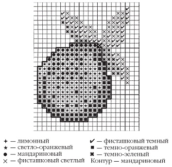 Вязаные модные аксессуары. Сумочки, ремни, перчатки, шарфы Вязаные модные аксессуары. Сумочки, ремни, перчатки, шарфы