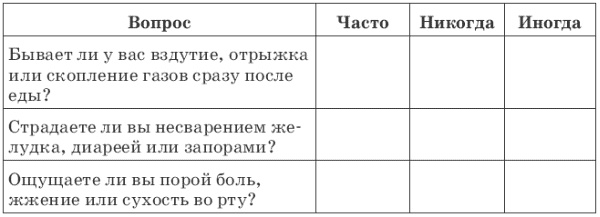 Зелень для жизни. Реальная история оздоровления Зелень для жизни. Реальная история оздоровления