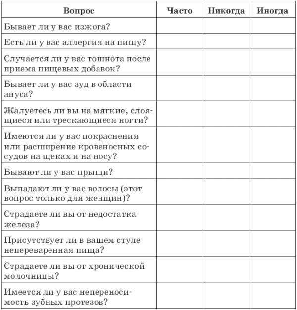 Зелень для жизни. Реальная история оздоровления Зелень для жизни. Реальная история оздоровления