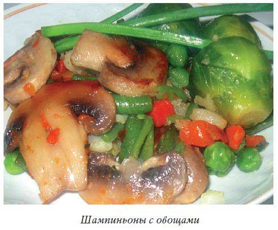 Блюда из аэрогриля Блюда из аэрогриля