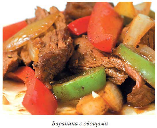 Блюда из аэрогриля Блюда из аэрогриля