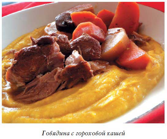Блюда из аэрогриля Блюда из аэрогриля