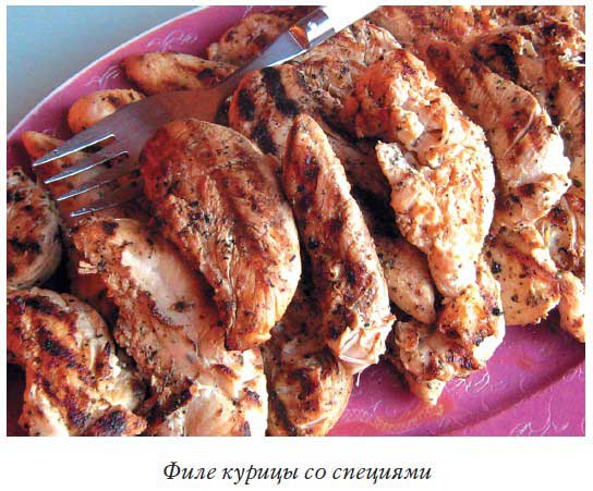 Блюда из аэрогриля Блюда из аэрогриля