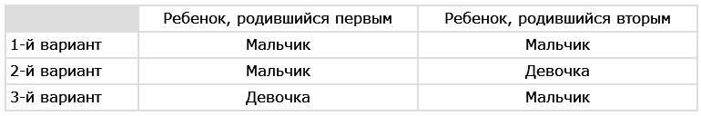 Прокачай свой мозг! Прокачай свой мозг!
