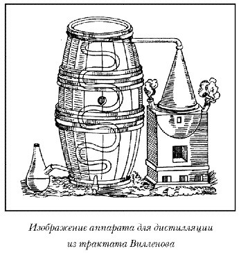 История русской водки от полугара до наших дней История русской водки от полугара до наших дней