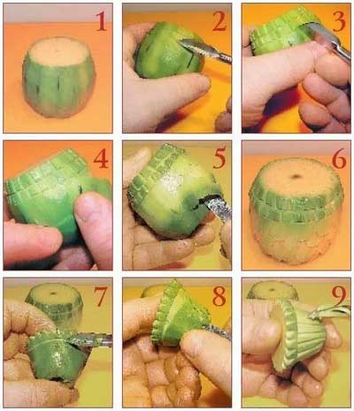 Секреты украшения блюд праздничного стола Секреты украшения блюд праздничного стола