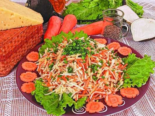 Лучшие кулинарные рецепты Лучшие кулинарные рецепты