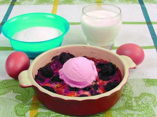 Лучшие кулинарные рецепты Лучшие кулинарные рецепты